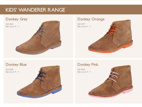 happy shoes parow